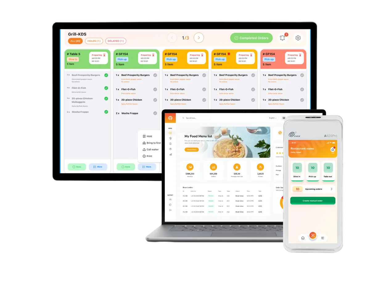 Waitery running on a laptop kitchen display, a tablet POS, and a phone